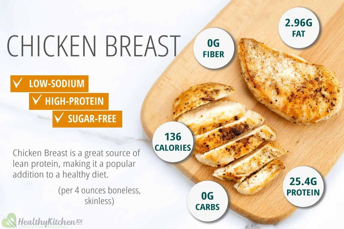 A bowl of perfectly shredded, tender boiled chicken breast with aromatics in the background.