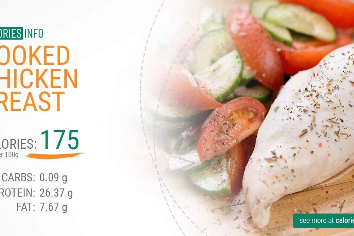 A bowl of perfectly shredded, tender boiled chicken breast with aromatics in the background.