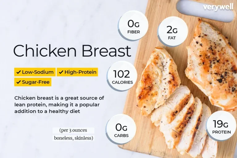 Calories of Boiled Chicken Breast