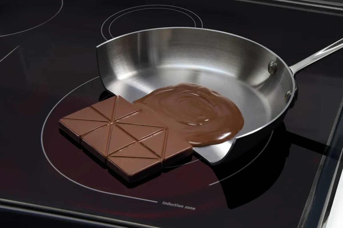 Do Induction Cooktops Get Hot