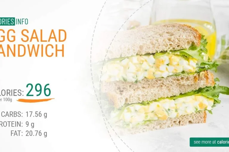 How Many Calories Is in an Egg Salad Sandwich