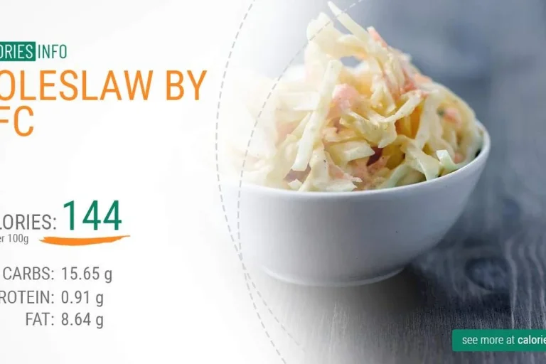 How Many Calories in Slaw
