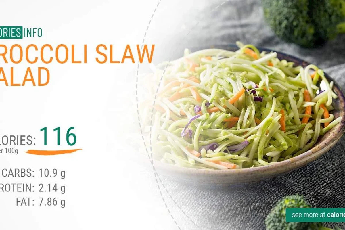 A fresh, colorful bowl of homemade slaw with shredded cabbage and carrots next to fresh lime and herbs.